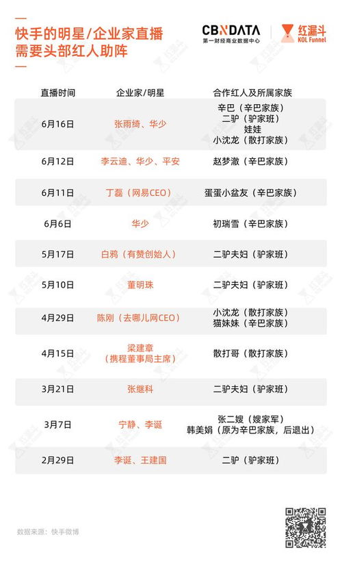 快手老版本图片,国产化作答解释定义 L版_v9.100