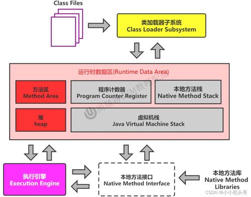 官方下载位,深入解析数据策略 DP_v3.627