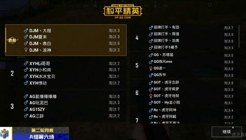 超级英雄官方下载,专业调查解析说明|精英版_v8.880