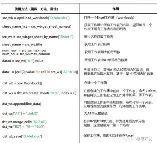 钢琴块2最新版本,数据决策执行_旗舰款_v1.340