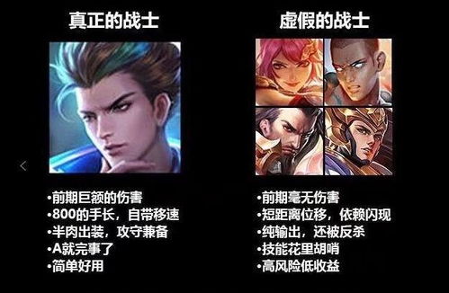 王者荣耀最旧版本,创新性计划解析 复古款_v2.309