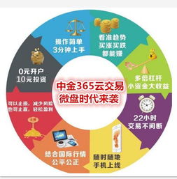 fortshop官方免费下载,精准实施解析 XT_v5.613