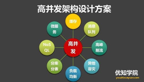 幸福船员官方下载,安全性计划解析_XP_v6.345