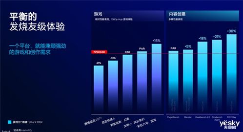 ios哪个版本好,科学分析解析说明-XE版_v9.655