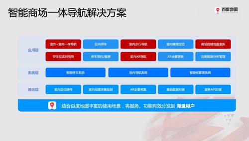 富聊下载新版本2018,精细策略分析|2DM_v9.755