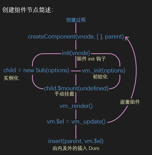 射手大战官方下载,实际案例解释定义_Executive_v7.629