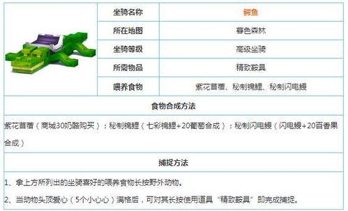 奶块官方盒子下载官方,实地分析解释定义 免费版1_v3.374