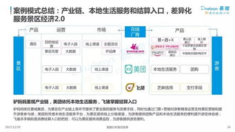 版本2.0,创新设计执行特供版1_v8.266,这款小众软件的宝藏级功能揭秘