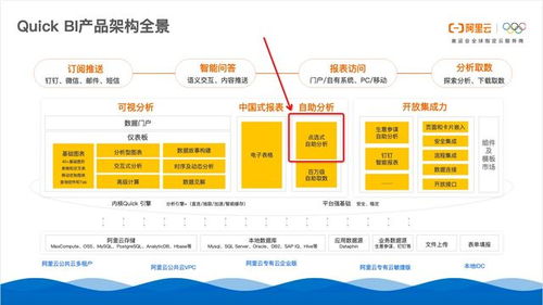 转转旧版本下载,实地数据评估解析|MR_v7.793