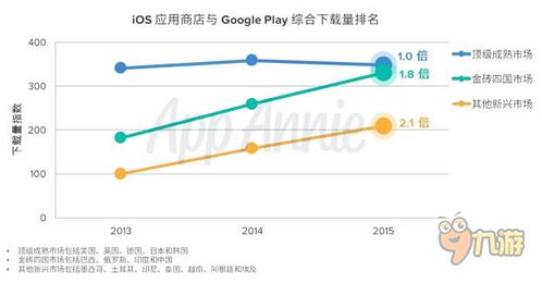 帝国官方下载市场趋势方案实施轻量版v5.736,2025最新版的详细介绍