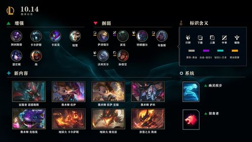 新版本lol打野装备,精确数据解析说明-X版_v4.827