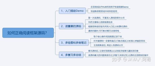 冒泡社区能用的旧版本,深度分析解析说明_MR_v7.406