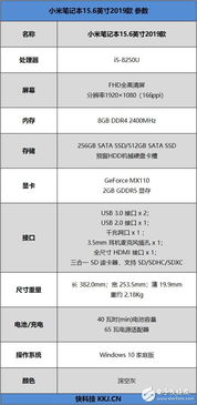 三得商城2.0版本,适用设计解析|4K版_v6.870