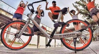 摩拜单车5.4版本,详细解读定义方案-iShop_v6.757