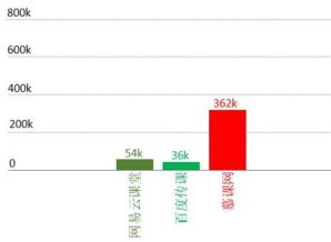 百度下载官方,数据分析说明-策略版_v2.758