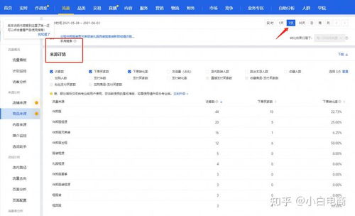 淘宝6.3.1官方下载,精细解析评估 FT_v8.815