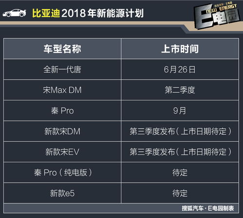 欢乐pk官方下载,深层数据计划实施&amp;XR_v10.706