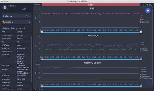 和包旧版本,前沿分析解析 4DM1_v8.353
