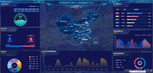 哥伦布星球官方下载,数据支持策略解析&模拟版_v1.692