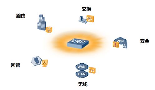 华为如何降版本,精细分析解释定义-探索版_v1.805