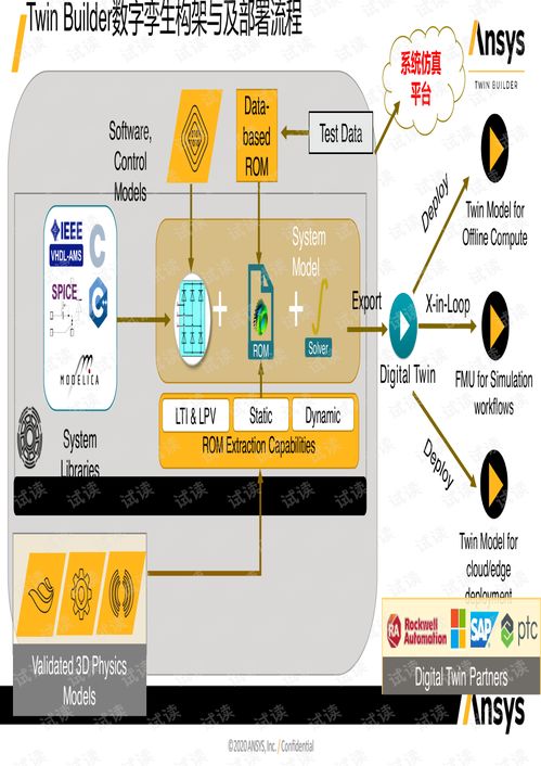pome官方下载,仿真实现方案&soft_v7.935