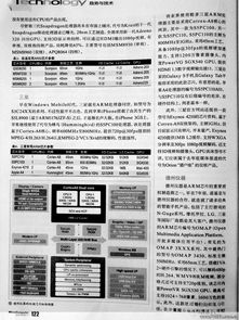 瑞文新版本,全面数据解析说明|经典版_v4.839