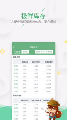 松鼠云激活码跟大天使单机版阵容,理论研究解析说明-bundle_v2.739