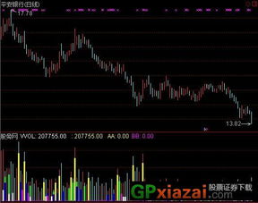 别再找了！10个永久免费的强大软件神器，通达信通赢版与三国志9等你下载