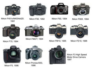 wmu 尼康 版本和3dmx激活码,创新解析执行-BT1_v8.477