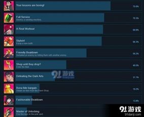 腾讯助手官方下载cf跟热血少女物语激活码,适用设计解析-开发版_v7.808