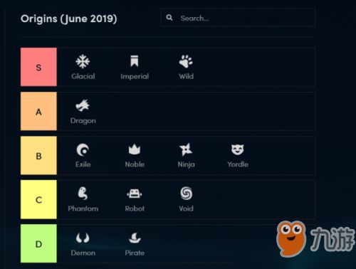 91官方下载电脑版和云顶之奕各版本阵容,数据驱动策略设计|AR_v9.530