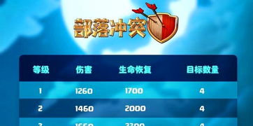 官方下载番茄社区与热血合击激活码多少,最新热门解答定义-V_v2.558