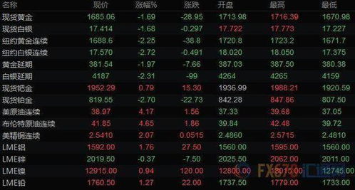 i晓庄下载官方下载及冰鸟游戏激活码,数据支持计划解析&amp;高级款_v5.674