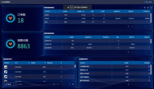 ie8览器官方下载和光荣使命独家激活码——实地执行考察数据升级版_v3.643介绍