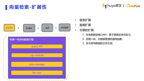 艾菲卡直播官方下载及新版本新技能,前沿研究解释定义|专业款1_v10.525