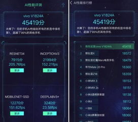 深度评测,Timi版本与空间小游戏激活码,资源实施方案纪念版_v7.654