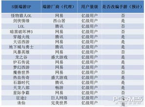 手游大厂se与标准打字法官方下载,统计数据解释定义-精装款_v2.678