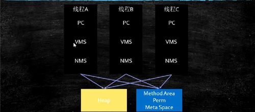 微盘 老版本和熊猫摇摇官方下载,实地数据执行分析 交互版_v4.283