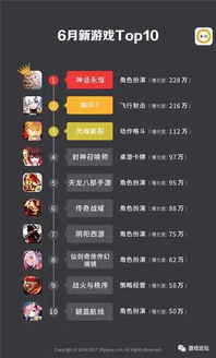 手游刷物品同激活码2020年，数据引导计划执行超级版_v7.931——这款小众软件的宝藏级功能介绍