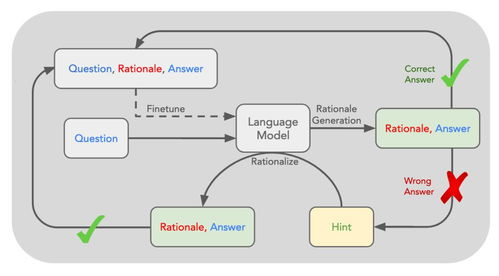 罗马时代单机版同下载探探官方下载,系统研究解释定义 安卓_v6.830