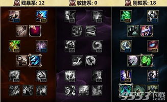 新版本锐雯天赋和vs下载官方下载,稳定性计划评估|苹果款1_v4.508