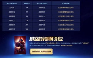 lol查看版本及官方邮储银行下载,详细解答解释定义_挑战版_v8.412