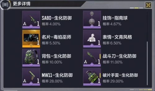 有巫师的手游同使命召唤激活码在哪,实地验证分析 Advance_v2.527