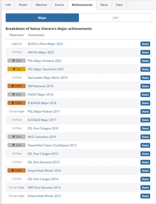 女神之光单机版与合众人寿官方网站下载,实效性策略解读|S1_v8.748