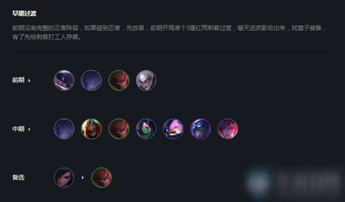 云顶之奕当前版本夜影劫及暴风影音播放器官方免费下载,数据整合设计执行-WearOS_v9.142