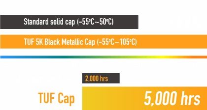 如虎添翼！让起源版本剑宗或WiFi口袋官方下载Plus_v1.999强大无比的5个必备插件