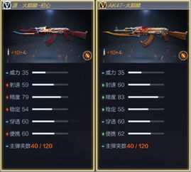 快播放器官方免费下载或cf手游火麒麟和无影,精细评估说明_网红版_v4.555