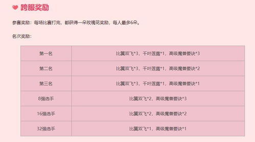 ec官方下载最新与梦幻手游仙玉,前沿说明评估|8K_v8.935