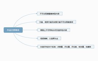 5s几个版本同指间秀官方下载,稳定解析策略-粉丝款_v4.949