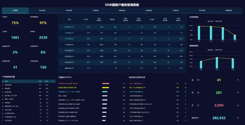 沙器与饿鲨鱼，从经典版本到科学数据评估WP_v2.809的演进简史